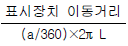 37번 4번 선택지 이미지