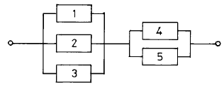 2002년 3회 필기 33번 문제 이미지