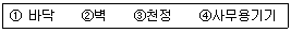 2003년 1회 필기 29번 문제 이미지