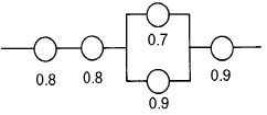 2004년 1회 필기 35번 문제 이미지