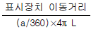 38번 2번 선택지 이미지