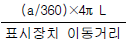 38번 3번 선택지 이미지