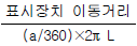 38번 4번 선택지 이미지