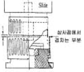 2005년 2회 필기 60번 문제 이미지