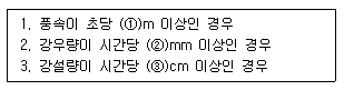 2006년 2회 필기 87번 문제 이미지