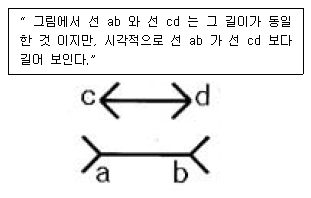 2007년 2회 필기 11번 문제 이미지