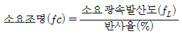 22번 1번 선택지 이미지