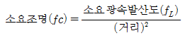 22번 3번 선택지 이미지