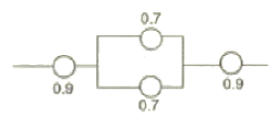 2008년 2회 필기 40번 문제 이미지