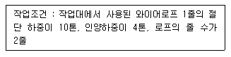 2009년 2회 필기 54번 문제 이미지