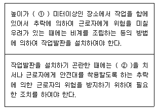 2010년 3회 필기 91번 문제 이미지