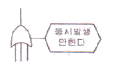 2011년 1회 필기 40번 문제 이미지