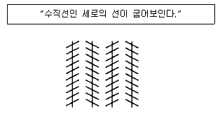 2011년 2회 필기 4번 문제 이미지