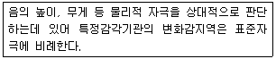 2011년 3회 필기 39번 문제 이미지