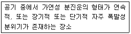 2011년 3회 필기 70번 문제 이미지
