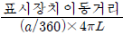 21번 2번 선택지 이미지