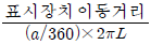 21번 4번 선택지 이미지