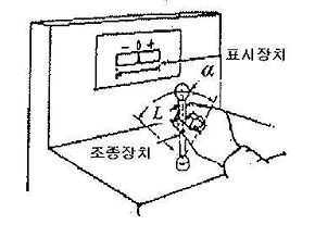 2012년 3회 필기 21번 문제 이미지