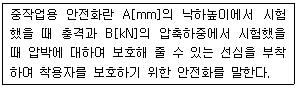 2013년 3회 필기 19번 문제 이미지