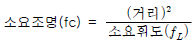38번 4번 선택지 이미지