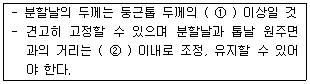 2013년 3회 필기 56번 문제 이미지