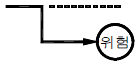 3번 1번 선택지 이미지