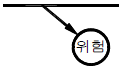 3번 2번 선택지 이미지