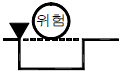 3번 4번 선택지 이미지