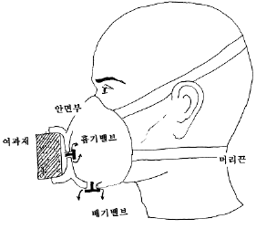 2014년 2회 필기 8번 문제 이미지