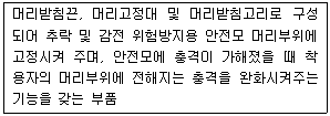 2014년 3회 필기 5번 문제 이미지