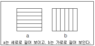 2016년 1회 필기 14번 문제 이미지