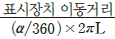 30번 2번 선택지 이미지