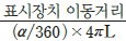 30번 4번 선택지 이미지