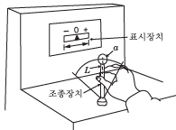 2016년 3회 필기 30번 문제 이미지