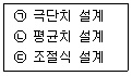 2016년 3회 필기 36번 문제 이미지