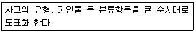2017년 3회 필기 18번 문제 이미지
