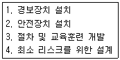 2017년 3회 필기 21번 문제 이미지
