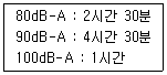 2017년 3회 필기 36번 문제 이미지