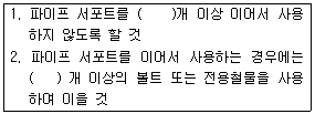 2017년 3회 필기 97번 문제 이미지