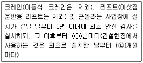 2018년 3회 필기 13번 문제 이미지