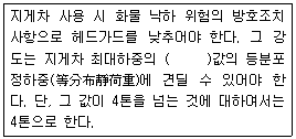 2018년 3회 필기 53번 문제 이미지