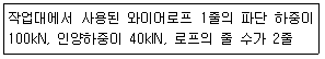 2019년 1회 필기 51번 문제 이미지