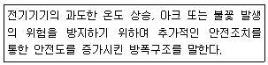 2019년 1회 필기 61번 문제 이미지