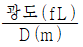 27번 4번 선택지 이미지